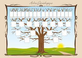 Imprimez un arbre généalogique vierge. Arbre Genealogique Gratuit A Imprimer Recherche Google En 2021 Arbre Genealogique Gratuit Arbre Genealogique Genealogie