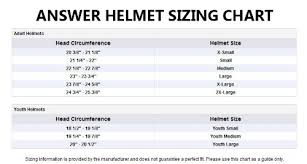 answer comet rockstar v helmet s small amazon in car