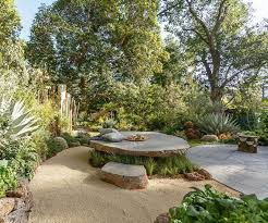 Landscape Design Ideas For Small Gardens In 2020 Small Backyard Landscaping Small Garden Landscape Design Backyard Landscaping Designs