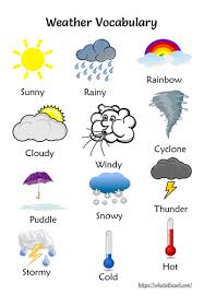 The definitions and activities included in the science worksheets for grade 1 are all simple. Weather Vocabulary And Worksheets For Grade 1 Teaching Resources