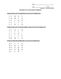 We did not find results for: Periodic Trend Practice Worksheets Teaching Resources Tpt