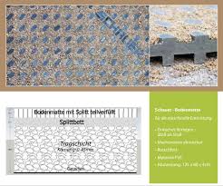 Stallbau Bodenmatte In 2020 Stalle Boden Pferdestall