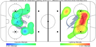 In a joint announcement from the nhl and nhlpa on october 6, 2020, a target date of january 1, 2021 was set for the start of the season. Anders Nilsson Holds Down The Fort As The Tampa Bay Lightning Fall To The Vancouver Canucks 4 1 Raw Charge