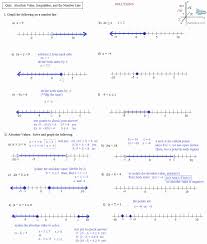 To solve an absolute value equation as. Solving Absolute Value Equations And Inequalities Worksheet Answer Key Tags Star Lord Coloring Pages For Kids Owls Of Cartoon Dinosaurs Algebra 1 Absolute Value Equations Worksheet Summer Sheets Baby Triceratops