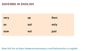 They also give you an idea of the level of certainty associated with this action. Adverbs In English 500 Results