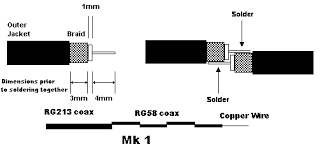 high gain collinear ais 162mhz receiving aerial