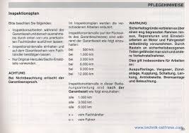 Inspektionsplan Reparatur Planer Pflegehinweise