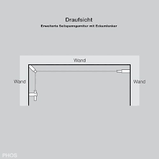 Seilspannsystem Edelstahl Design Seilspannsysteme Seil Seilsysteme