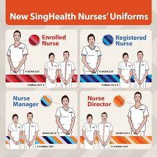 Cgh offers a comprehensive range of medical specialties and services, helmed by a highly experienced and skilled team of healthcare professionals. Come June Our Nurses At Changi General Hospital Cgh Facebook