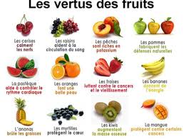 Mangez Des Fruits Et Des Legumes Et Si Vous N En Mangez Pas Assez Completez Avec Le Green Qi De Alimentation Et Sante Alimentation Aliments Bons Pour La Sante