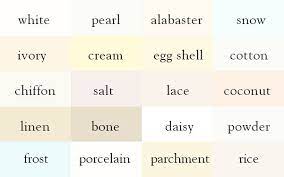 Hier Sind Die Namen Aller Erdenklichen Farben Farbenlehre Farben Lehre Farben