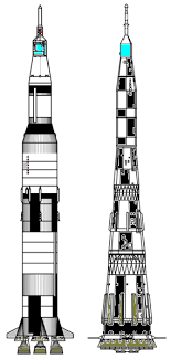 Click the saturn coloring pages to view printable version or color it online (compatible with ipad and android tablets). 21 Space Race Ideas Space Race Space Nasa Apollo Space Program