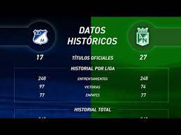 15/15 atlético nacional, el rey de copas en colombia, es el equipo que tiene más ligas en el país. Millonarios Vs Atletico Nacional Fts 18 Narracion En Espanol Youtube
