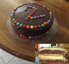 Enfant Gateau D Anniversaire Gateau Anniversaire Enfant Recette Gateau Anniversaire Et Gateau Anniversaire Facile