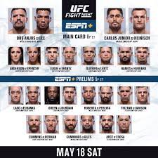 Lutadores do ufc viram bonecos. Ufc On Twitter Rt B C It S Fight Day Ufcrochester Goes Down Tonight 8pmet 5pmpt Live On Espn