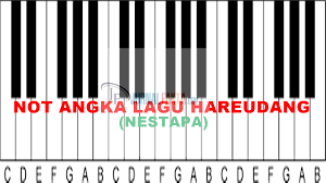 Not Angka Hareudang Nestapa Lirik Lagunya Jurnalfakta Com