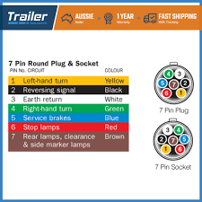 Before you tow any trailer, you should make sure it has functional trailer lights. Assteel Car Trailer Adapter 7 Pin Flat Male Plug To 7 Pin Lrge Round Female Socket Vehicle Tools Body Fender Repair Tools