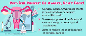 Yet cervical cancer is one of the most preventable cancers today. Cervical Cancer Awareness Month Get Screened Be Vaccinated