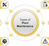 Plant Maintenance: definitions and effective planning ...