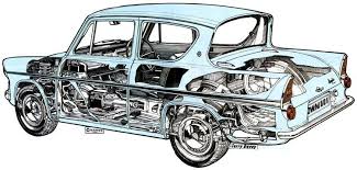 There will be a ford anglia 105e stand if anyone is interested please contact jason tyler. Ford Anglia 105e Technical Cutaway Drawings Ford Anglia Classic Cars British Car Ford