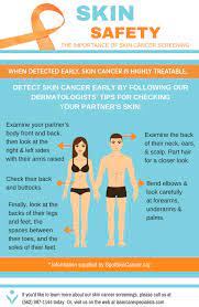 • if left untreated can spread to other parts of the Why You Need An Annual Skin Cancer Screening Laser Skin Care Center