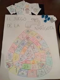 Scopri ricette, idee per la casa, consigli di stile e altre idee da provare. Pin En Ninos