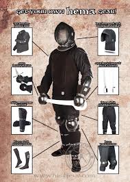 12241434 947470378633595 2456271208349017435 N Jpg 628 880 Historical European Martial Arts Hema Martial Arts Martial Arts