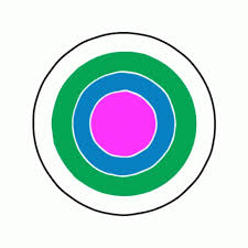 Range Target Shooting Range Target Gif Rangetarget Shootingrangetarget Coloredtargetrange Discover Share Gifs Cool Gifs Gif Logos