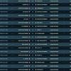 However, publish the information of la liga table. Https Encrypted Tbn0 Gstatic Com Images Q Tbn And9gcrluenhxpsddgvypvfrznxnk1xr2c5v3zemxkrc95p7jzucix5n Usqp Cau
