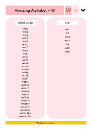 Circle 5 words that start with wh: Alphabet Resources Letter W Dyslexic Logic