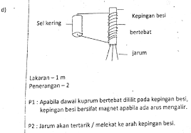 Blog Sains Pt3 August 2017