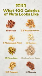 According to the usda, pecans have more flavonoids — a type of antioxidant found mostly in veggies and fruit — than any other tree nut. How Many Calories Are In Nuts This Is What 100 Calories Of Nuts Looks Like