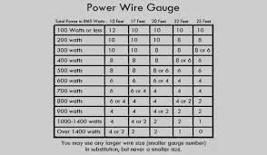 does the quality of the speaker wire matter quora