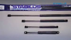 Stabilus Universal Lift Support Sizing