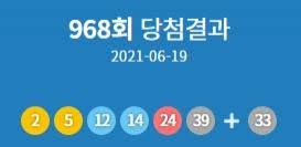 로또 당첨 번호 확인 developed by niee is listed under category entertainment 4.4/5 average rating on google play by 606 users). Nzstgklav5jmtm