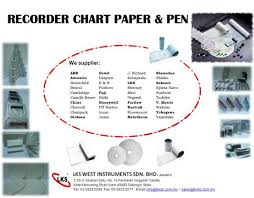 Recorder Chart Papers Recorder Pens Recorder Spare Id