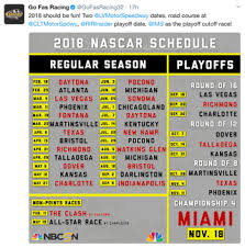 Nascar.com via yahoo sports· 2 years ago. Social Media Reaction To The New 2018 Monster Energy Nascar Cup Series Schedule News E Midia Races