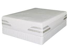 Iseries Valena Mattress Nirvana Mattress Mattress Container Nirvana