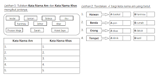 Singa betik ular hakim meja buku pisang topi. è‚²é¹°çº¿ä¸Šæ•™è‚² è€å¸ˆæ˜Žæ—¥ä¼šå½•åˆ¶è¿™ä¸€ä»½kata Nama Am Khas ç»ƒä¹ çš„æ•™å­¦è§†é¢' Facebook