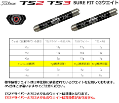 Surefit Cg Weight For The Titleist Ts3 Weight Driver