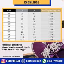 Perbedaan Penyebutan Ukuran Sepatu Menurut Standar Eropa Amerika Dan Inggris Americanenglish Britishenglish Ukuran Ukuransepatu Belajar Inggris Pengukur