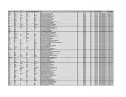 First Name Middle Name Last Name Father