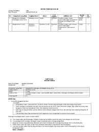 Dan juga berikut, 50 contoh soal cpns seleksi kemampuan bidang ( skb) subtansi formasi ekonomi beserta kunci jawaban. Sumiati Sma Negeri 17 Makasar