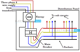The following diagram is showing single phase wiring of distribution board with rcd. Three Phase Wiring