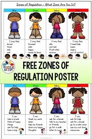 Excellent Benefits Detail Are Readily Available On Our Web Pages Take A Look And You Wont Be Sorry In 2020 Zones Of Regulation Teaching Social Skills Autism Teaching