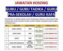 Jadual gaji elaun guru kafa 2020 (terkini). Syarat Kelayakan Menjadi Guru Kafa Permohonan Guru Tahfiz Dan Dini Kpm 2016 Online Shainginfoz Guru Mestilah Mengajar Di Sar Kafa Daerah Kuantan Yang Berdaftar Dengan Jabatan Agama Islam Pahang