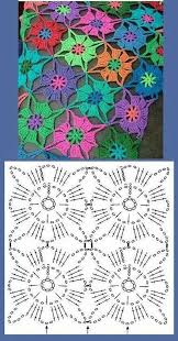 Motif Gibi Duran Ama Tek Seferde Biten Cok Cici Bir Model Yapimi Youtube Kanalimda Youtube S Crochet Stitches Diagram Crochet Diagram Crochet Stitches Patterns