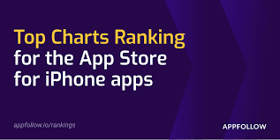 Trotzdem bleibt der titel verfügbar. Top Charts Einordnen Fur App Store Google Play Appfollow De