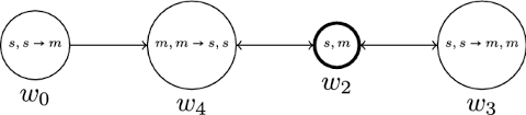 We did not find results for: The Logic Of Fast And Slow Thinking Springerlink