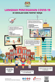 Navigation manual pengguna sistem penarafan keselamatan … (doc) keselamatan dlm kawasan sekolah … Covid 19 Langkah Pencegahan Covid 19 Di Sekolah Dan Tempat Kerja